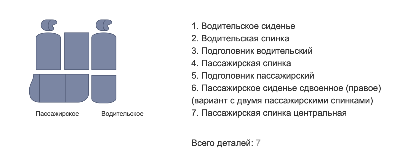 https://auto-mag.msk.ru/images/upload/Раскладка%20по%20Соллерс%20Арго.png