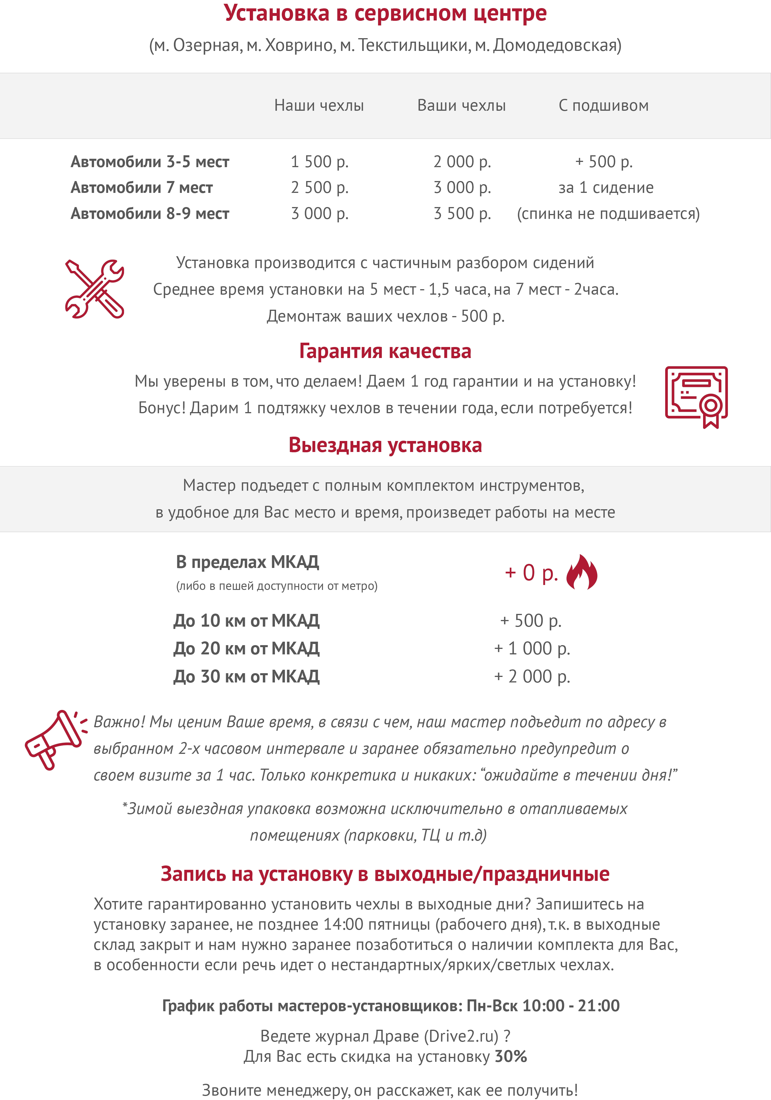 Установка авточехлов Установка авточехлов на сиденья